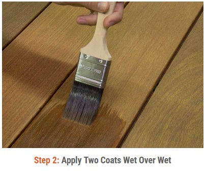 Wisecoat Premium Hardwood Deck, Siding, and Fence Sealer.  Protects Against water, mold, and decay.  Non-toxic, Zero VOC.  Semi Transparent Stain.  1 Gallon.