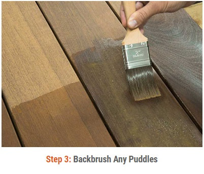 Wisecoat Premium Hardwood Deck, Siding, and Fence Sealer.  Protects Against water, mold, and decay.  Non-toxic, Zero VOC.  Semi Transparent Stain.  1 Gallon.