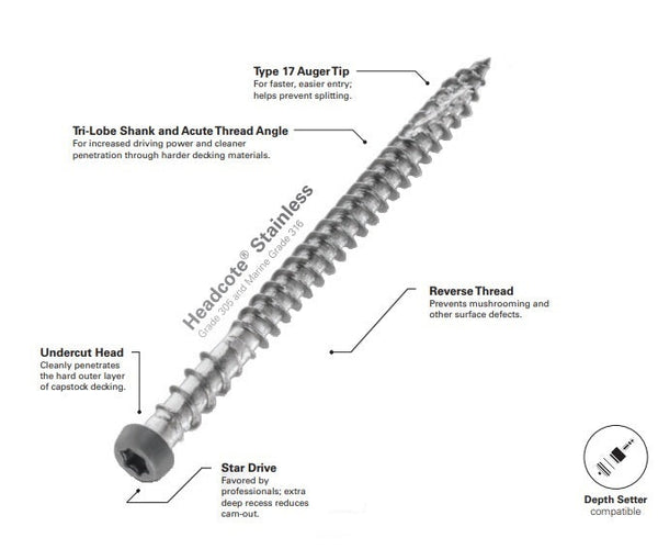 Cap-Tor xd Deck Screws with Painted Heads | Manasquan Fasteners