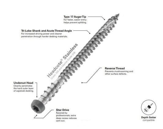 Cap-Tor xd Deck Screws with Painted Heads | Manasquan Fasteners