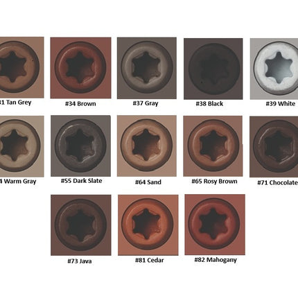 Headcote Trim Head #8 x 2-1/2" Screws, 1750pc Box