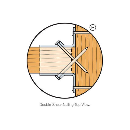 LUS28-2 Double 2 x 8 Face Mount Joist Hanger, Stainless Steel; LUS28-2 installed with nails; Double Shear Nailing, top view. The nail is installed into the joist and header, distributing the load through two points on each joist nail for greater strength